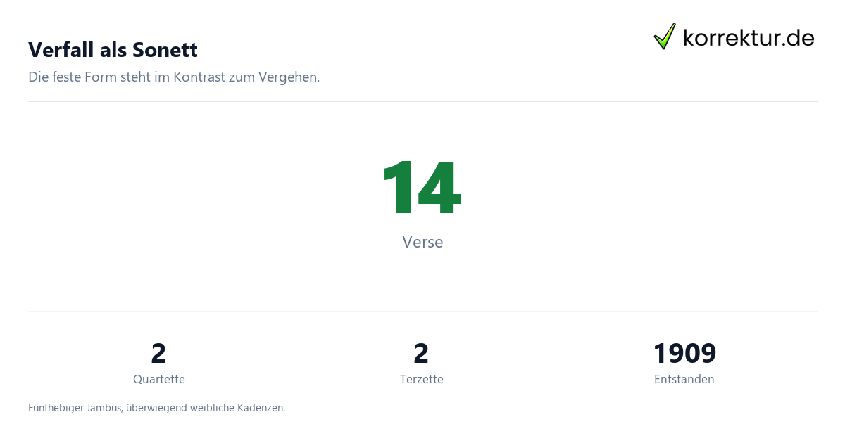Trakls Gedicht Verfall interpretieren: Aufbau und Form