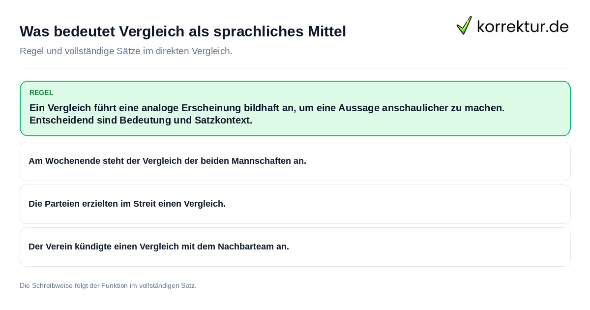 Konkrete Regel und vollständige Beispielsätze zu Was bedeutet Vergleich als sprachliches Mittel