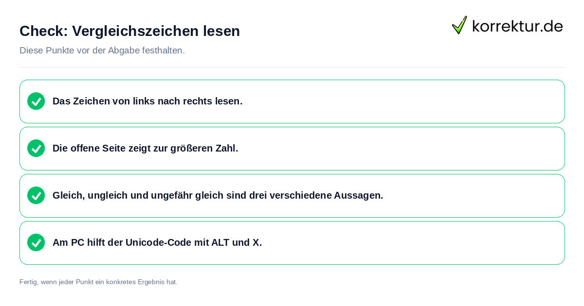 Check: Vergleichszeichen lesen Vergleichszeichen lesen: Prüfliste mit vier Punkten