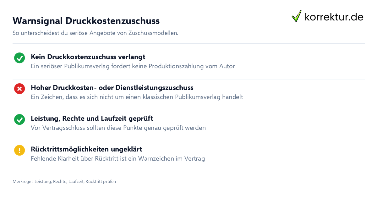 Warnsignale bei Verlagsangeboten im Vergleich zu Self-Publishing prüfen
