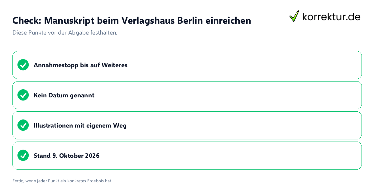 Check: Manuskript beim Verlagshaus Berlin einreichen Manuskript beim Verlagshaus Berlin einreichen: Prüfliste mit vier Punkten