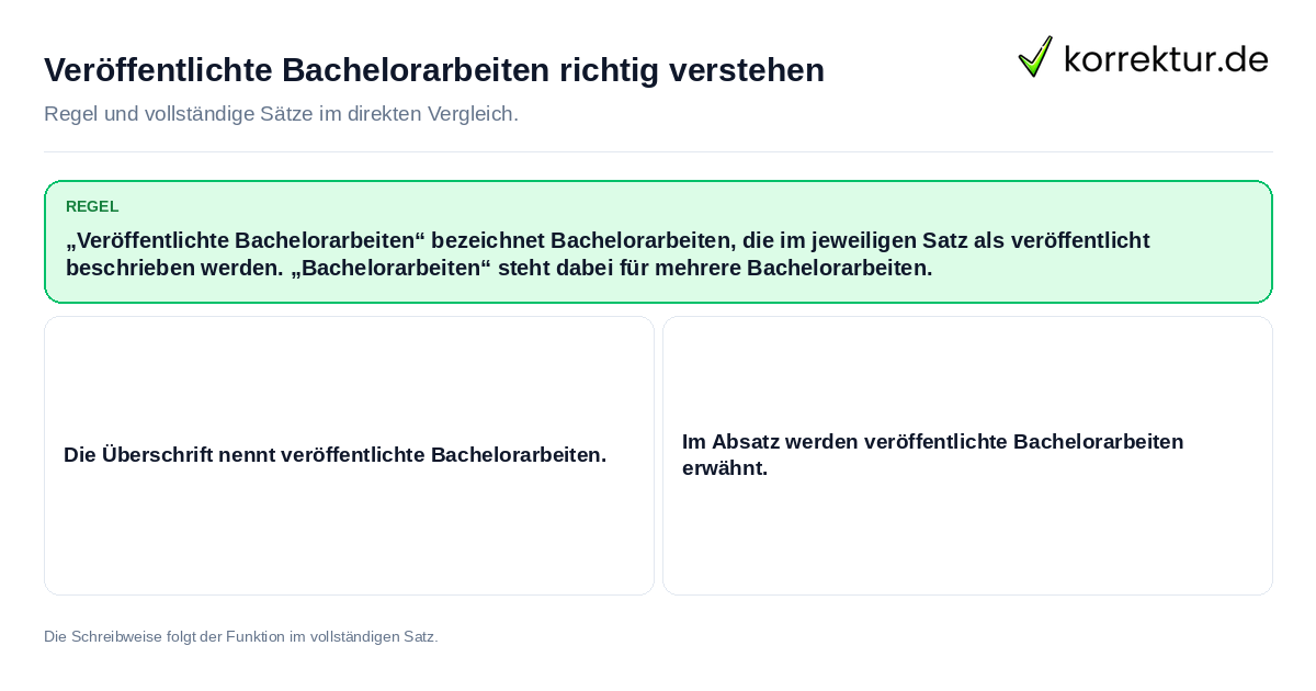 Veröffentlichte Bachelorarbeiten richtig verstehen Konkrete Regel und vollständige Beispielsätze zu Veröffentlichte Bachelorarbeiten richtig verstehen