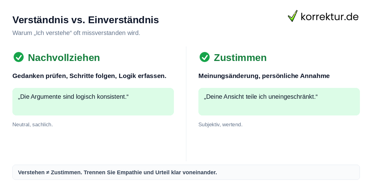 Unterschied zwischen Verstehen und Nachvollziehen bei korrektur.de