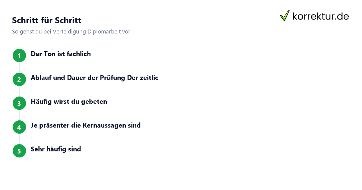 Schritt für Schritt Verteidigung Diplomarbeit: Schritte