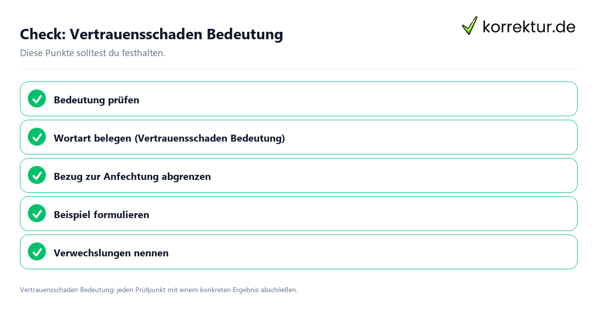 Vertrauensschaden Bedeutung mit einer themenspezifischen Checkliste