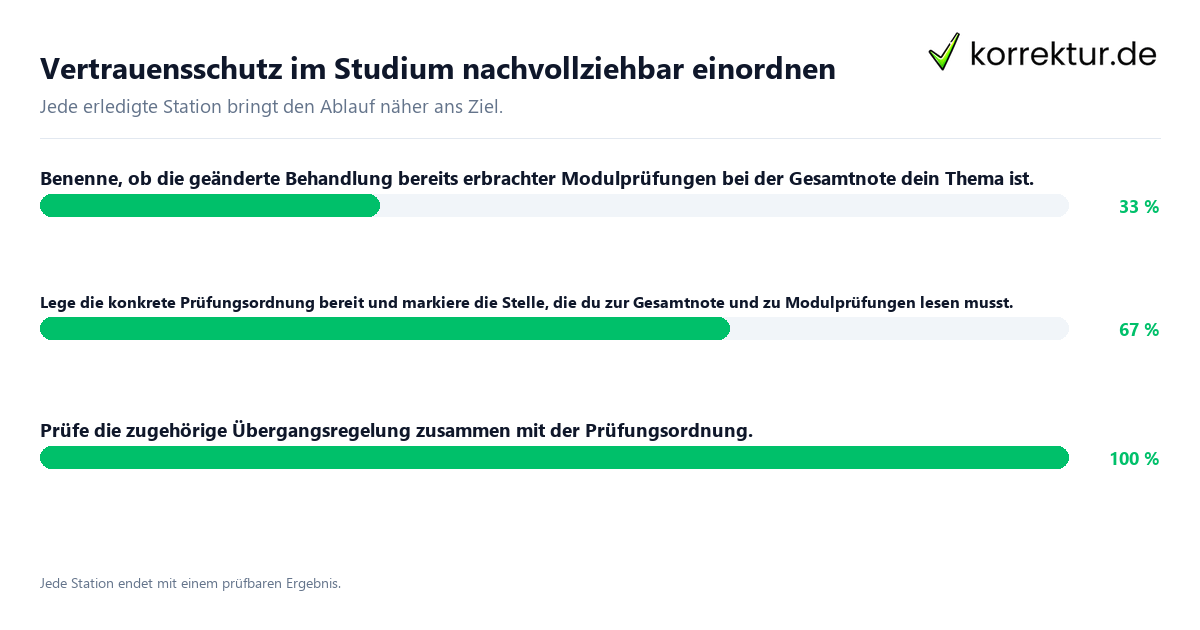 Konkrete Schritte zu Vertrauensschutz im Studium nachvollziehbar einordnen