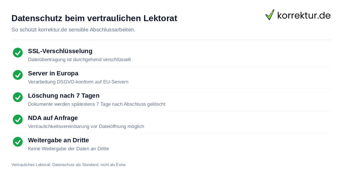 Vertrauliches Lektorat mit NDA und Datenschutz nach DSGVO