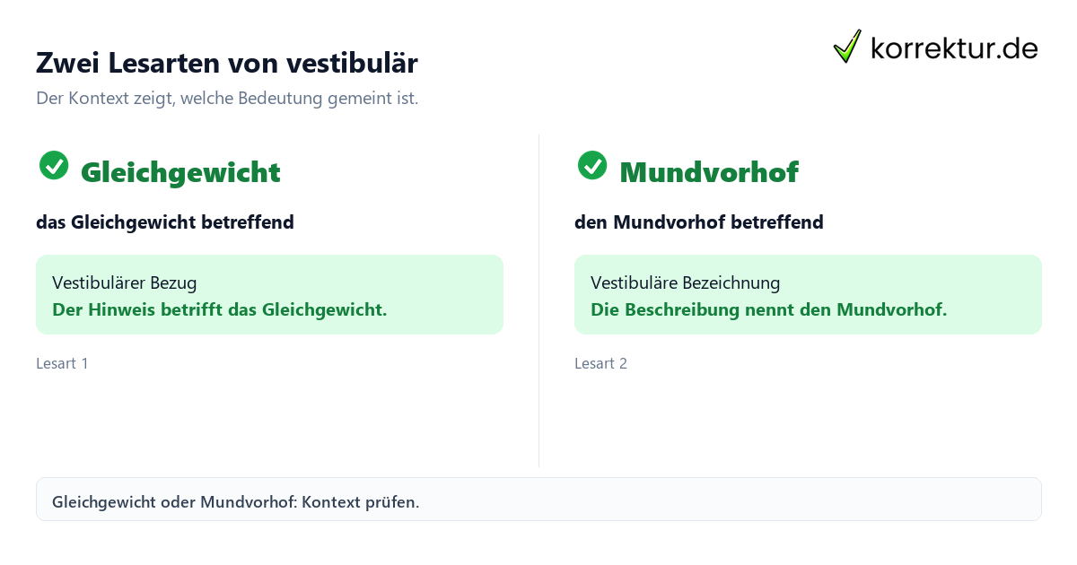 Zwei Lesarten von vestibulär Was bedeutet „vestibulär“? Die zwei Bedeutungen im Vergleich