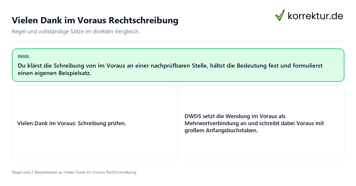 Vielen Dank im Voraus Rechtschreibung Konkrete Regel und vollständige Beispielsätze zu Vielen Dank im Voraus Rechtschreibung