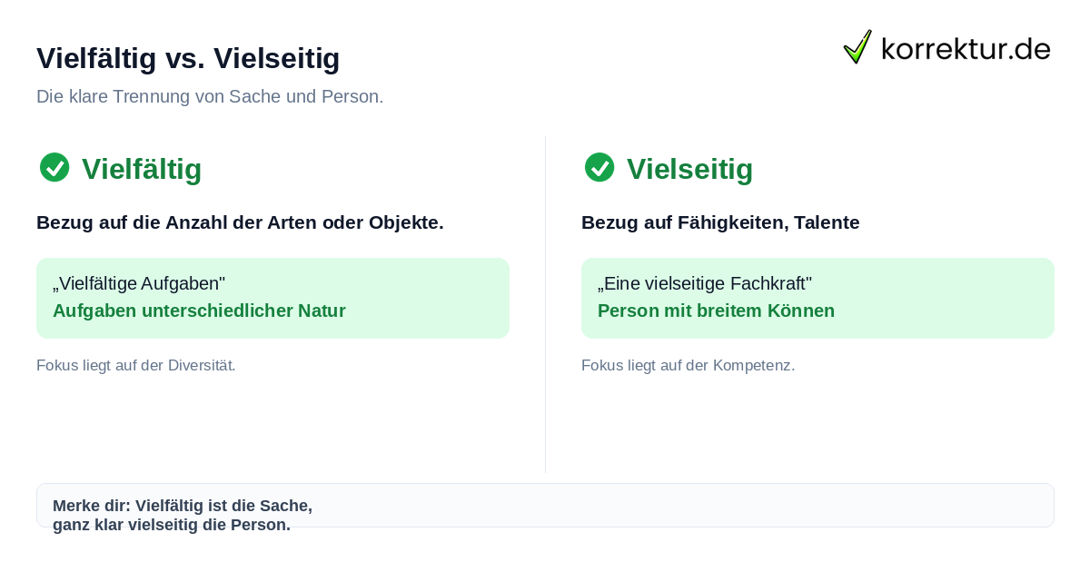 Vielfältig vs. Vielseitig Unterschied zwischen vielfältig und vielseitig bei korrektur.de