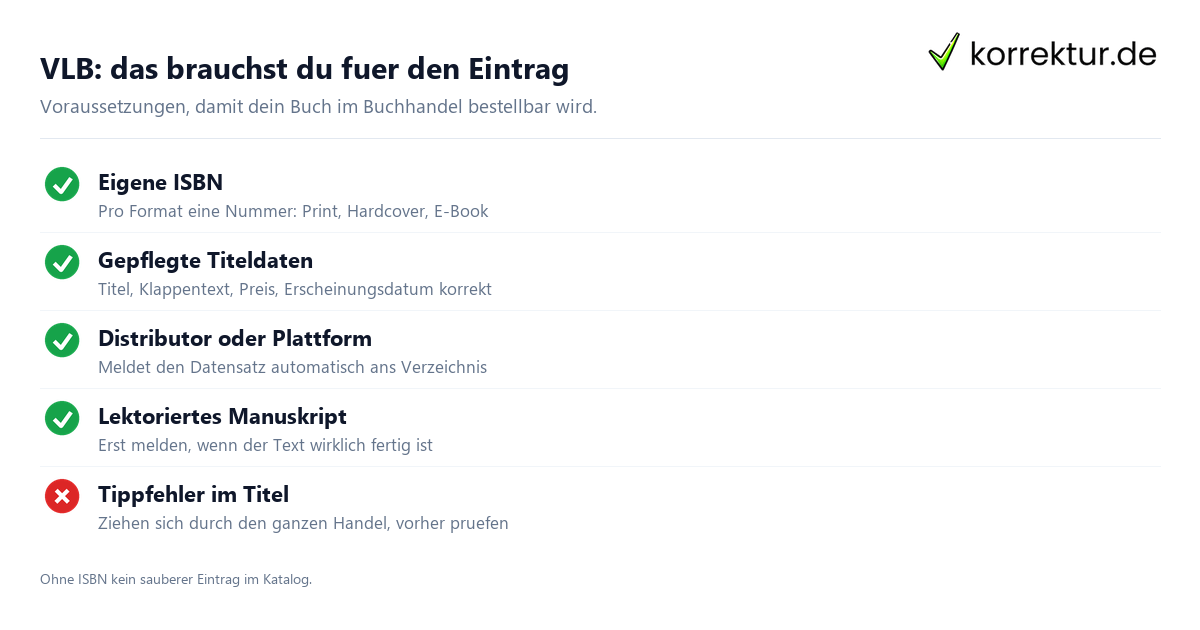 VLB: das brauchst du für den Eintrag VLB Eintrag Checkliste für Selfpublisher Buchhandel