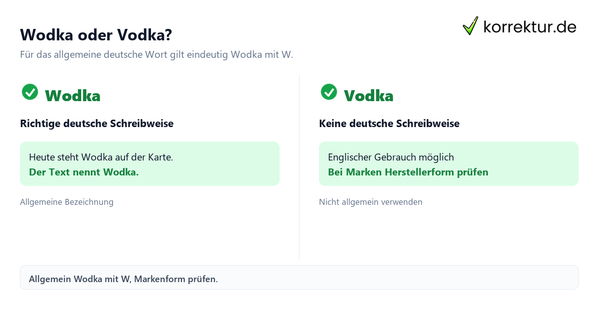 Wodka oder Vodka? Vodka oder Wodka: So schreibt man es richtig, Vergleich der deutschen Schreibweise