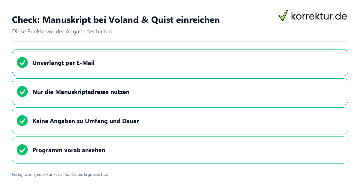 Check: Manuskript bei Voland & Quist einreichen Manuskript bei Voland & Quist einreichen: Prüfliste mit vier Punkten