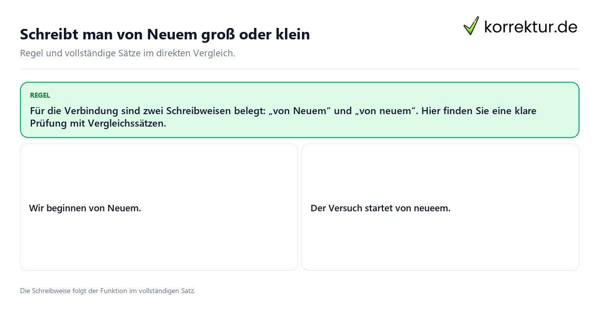 Schreibt man von Neuem groß oder klein Konkrete Regel und vollständige Beispielsätze zu Schreibt man von Neuem groß oder klein