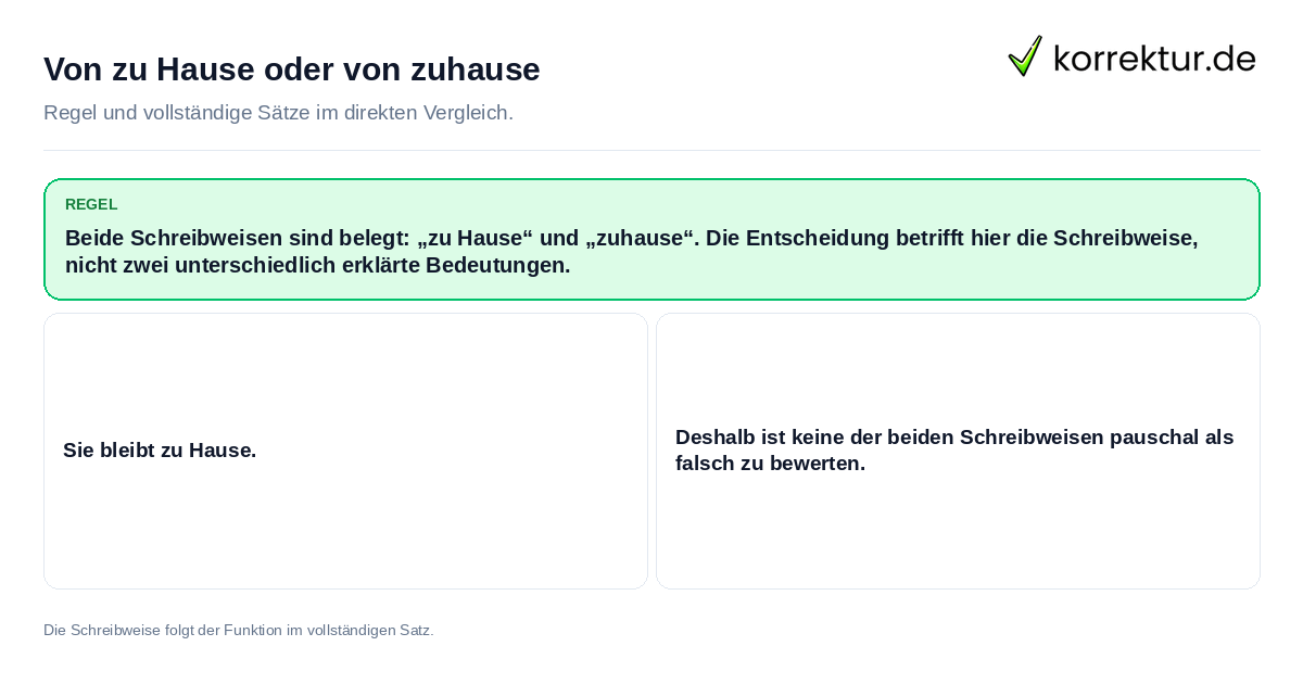 Konkrete Regel und vollständige Beispielsätze zu Von zu Hause oder von zuhause