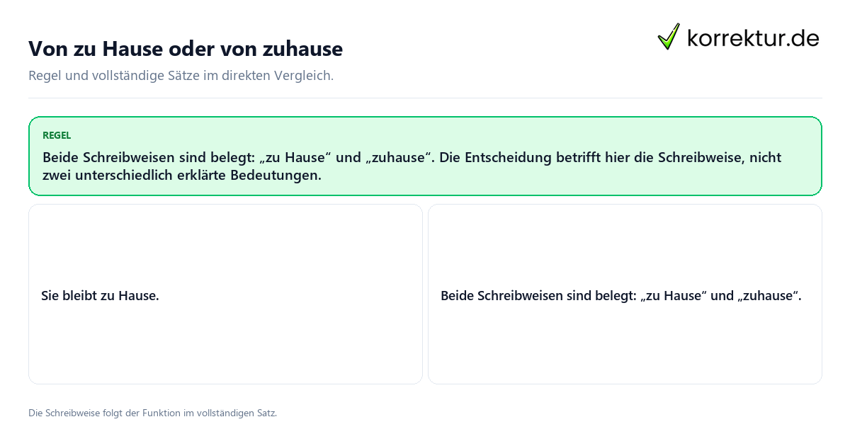 Konkrete Regel und vollständige Beispielsätze zu Von zu Hause oder von zuhause