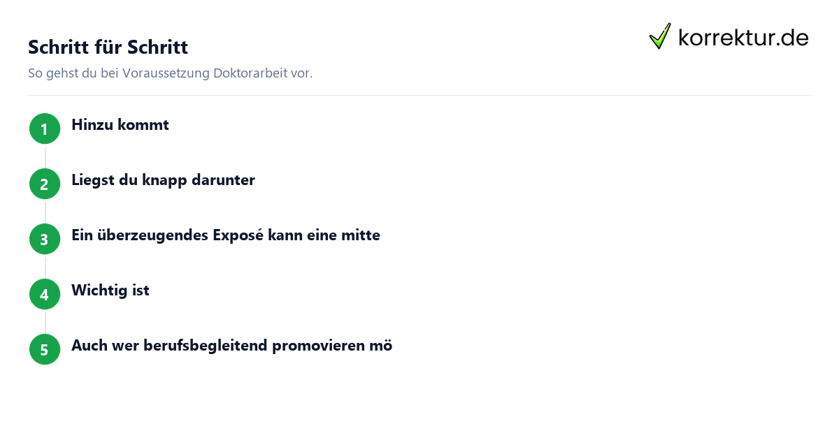 Voraussetzung Doktorarbeit: Schritte