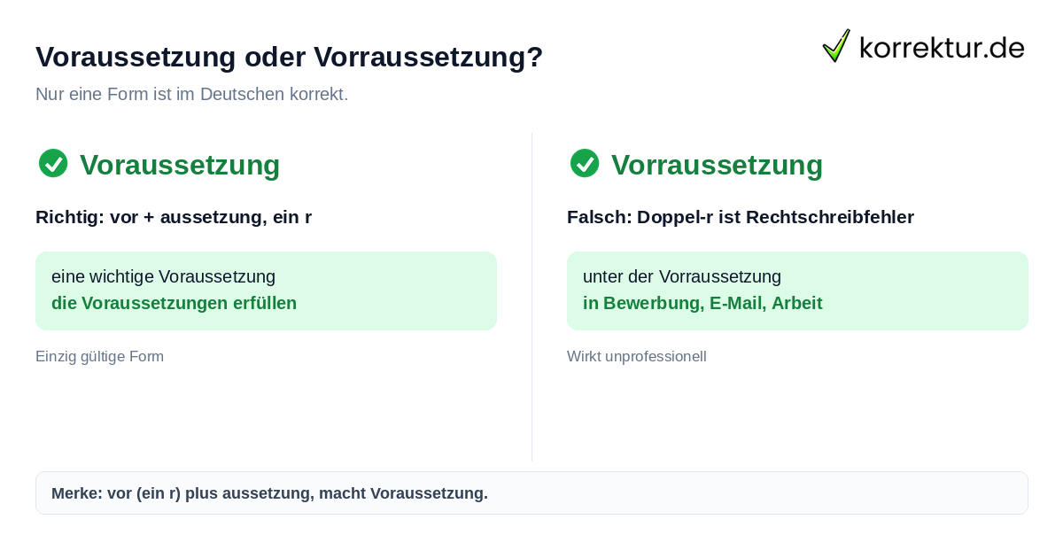 Voraussetzung oder Vorraussetzung: richtige Schreibweise im Vergleich