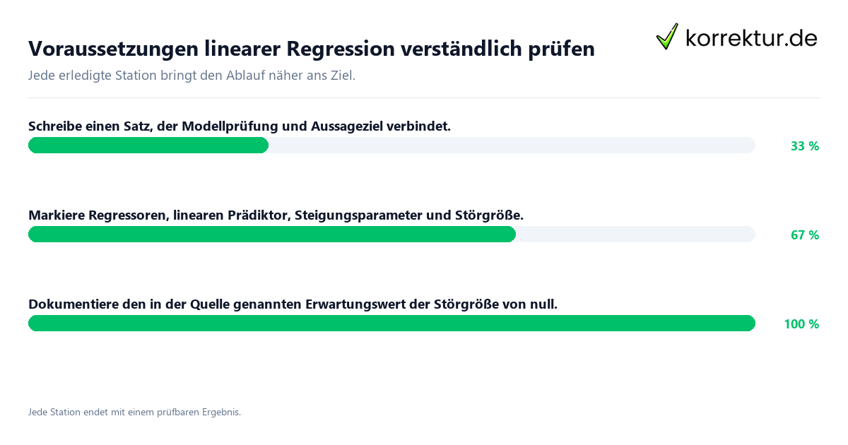 Konkrete Schritte zu Voraussetzungen linearer Regression verständlich prüfen