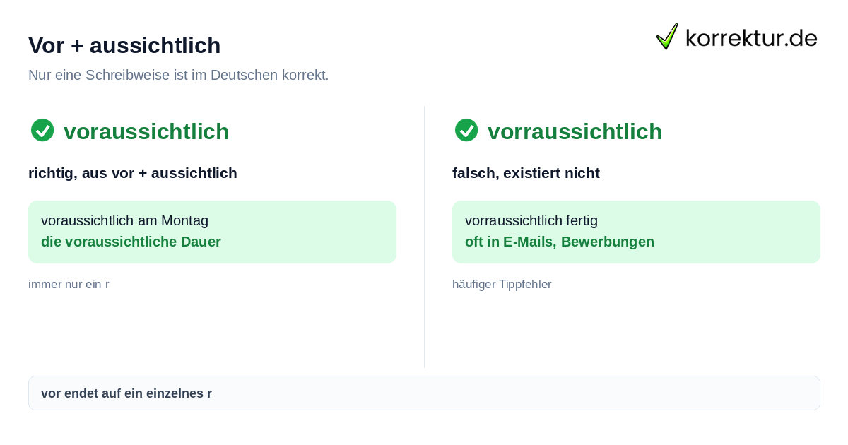Voraussichtlich oder vorraussichtlich richtig schreiben im Vergleich