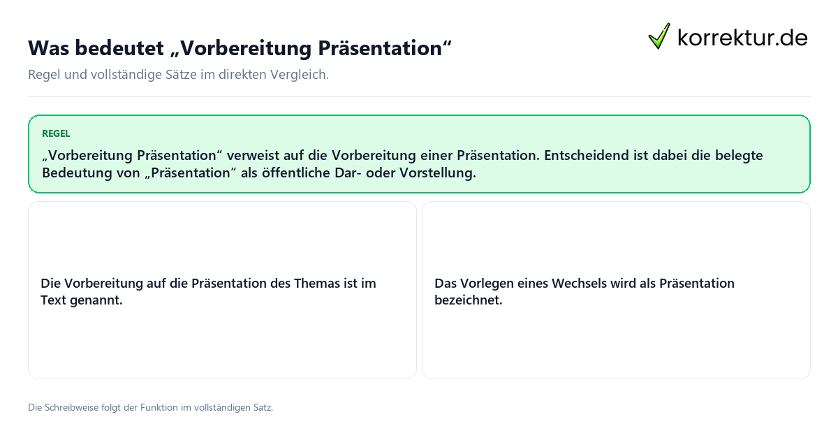 Konkrete Regel und vollständige Beispielsätze zu Was bedeutet „Vorbereitung Präsentation“