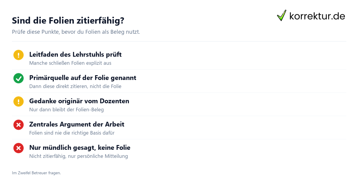 Vorlesungsfolien zitieren: Entscheidungsbaum Folie oder Primaerquelle