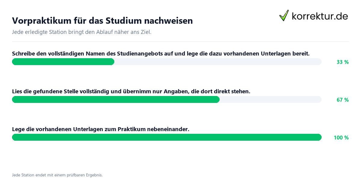 Konkrete Schritte zu Vorpraktikum für das Studium nachweisen