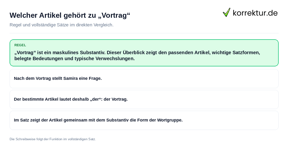 Konkrete Regel und vollständige Beispielsätze zu Welcher Artikel gehört zu „Vortrag“
