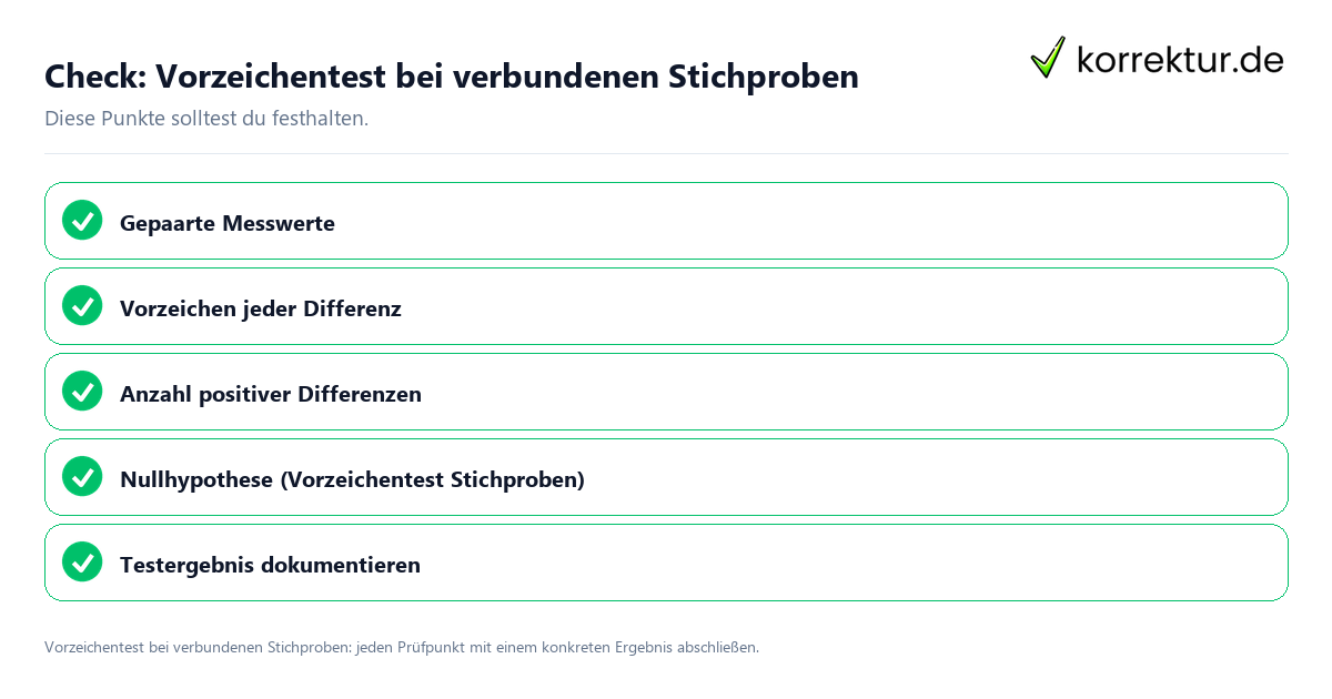 Vorzeichentest bei verbundenen Stichproben mit einer themenspezifischen Checkliste