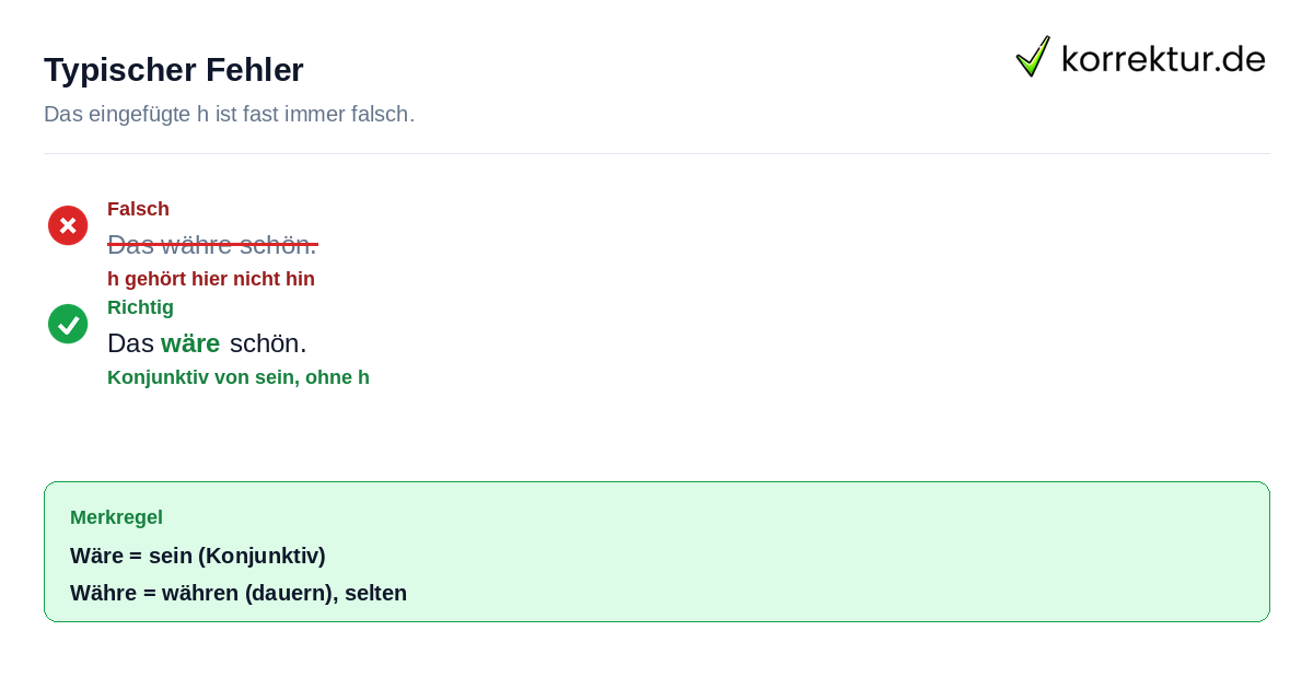 Häufiger Fehler bei wäre richtig schreiben korrigiert