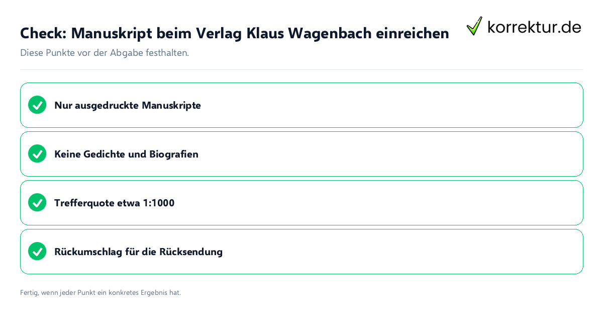 Check: Manuskript beim Verlag Klaus Wagenbach einreichen Manuskript beim Verlag Klaus Wagenbach einreichen: Prüfliste mit vier Punkten