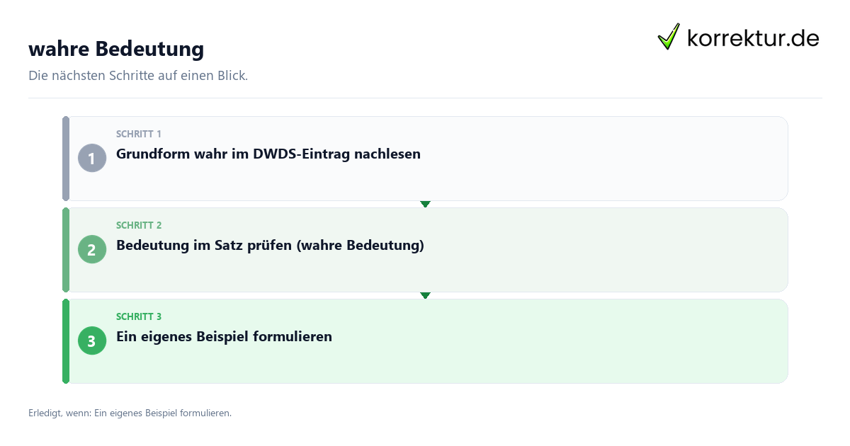 Wahre Bedeutung mit einem Ablauf aus Prüfung, Kontakt und Dokumentation