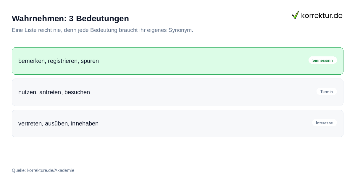 Synonyme für Wahrnehmen je nach Bedeutung auf korrektur.de