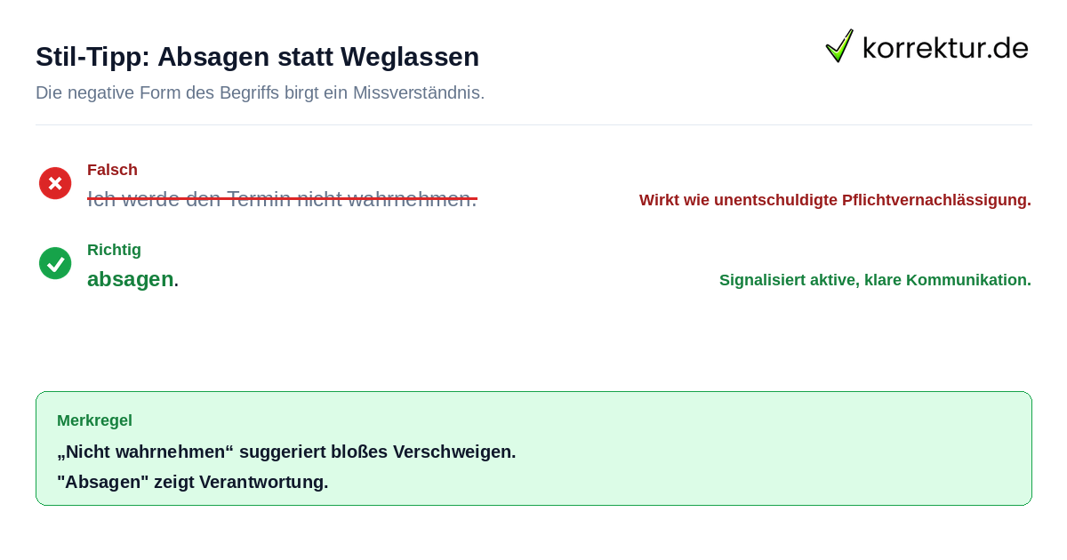 Stil-Tipp: Absagen statt Weglassen Richtige Wortwahl beim Absagen eines Termins