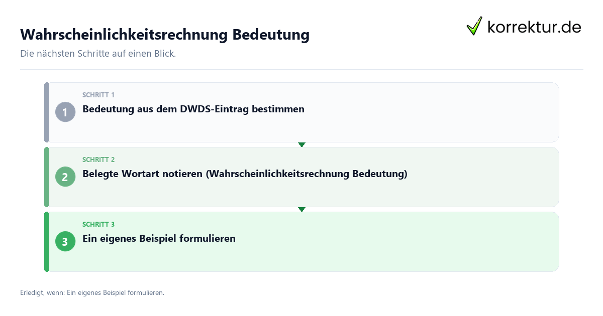 Wahrscheinlichkeitsrechnung Bedeutung Wahrscheinlichkeitsrechnung Bedeutung mit einem Ablauf aus Prüfung, Kontakt und Dokumentation