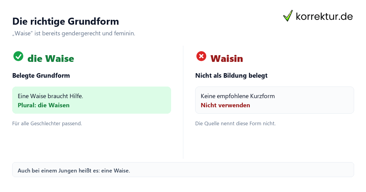 Die richtige Grundform Waise gendergerecht und grammatisch richtig verwenden: Formen im Vergleich