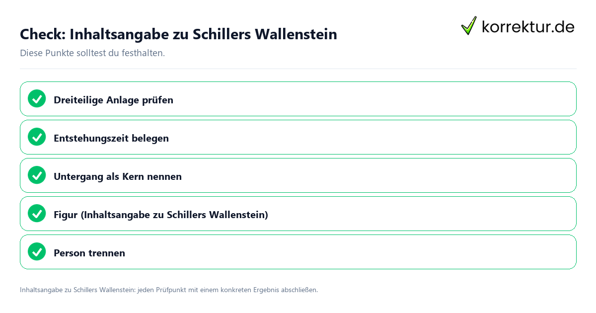 Inhaltsangabe zu Schillers Wallenstein mit einer themenspezifischen Checkliste