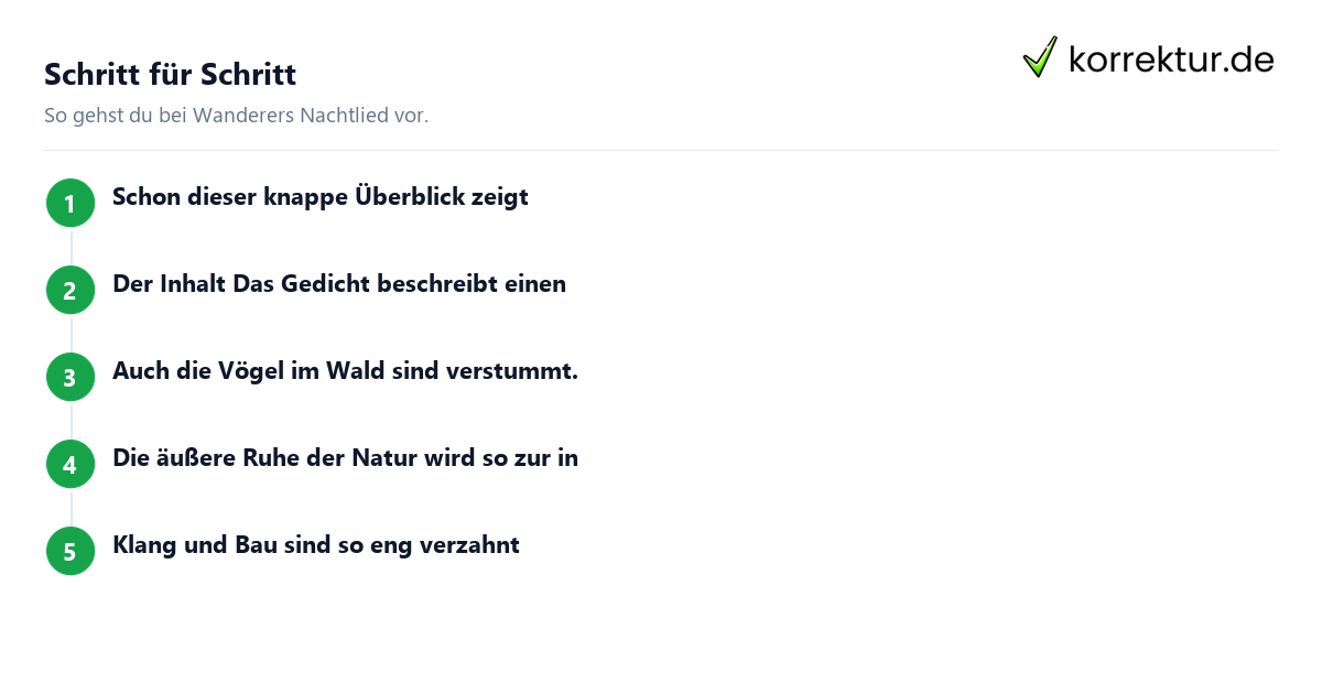 Schritt für Schritt Wanderers Nachtlied: Schritte