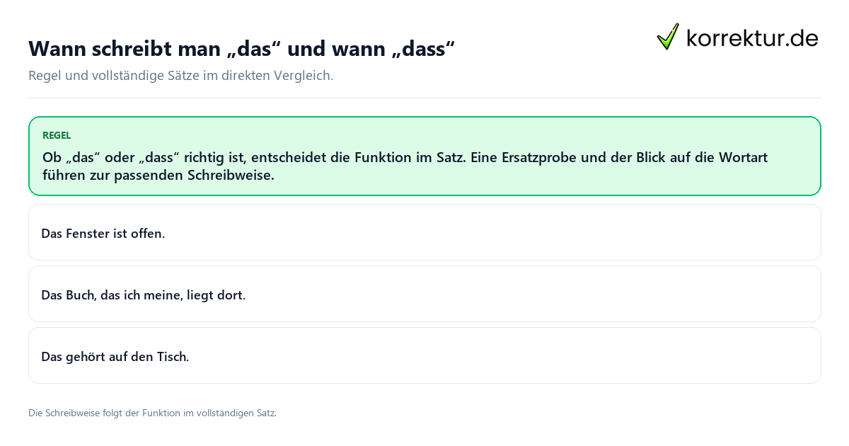 Konkrete Regel und vollständige Beispielsätze zu Wann schreibt man „das“ und wann „dass“