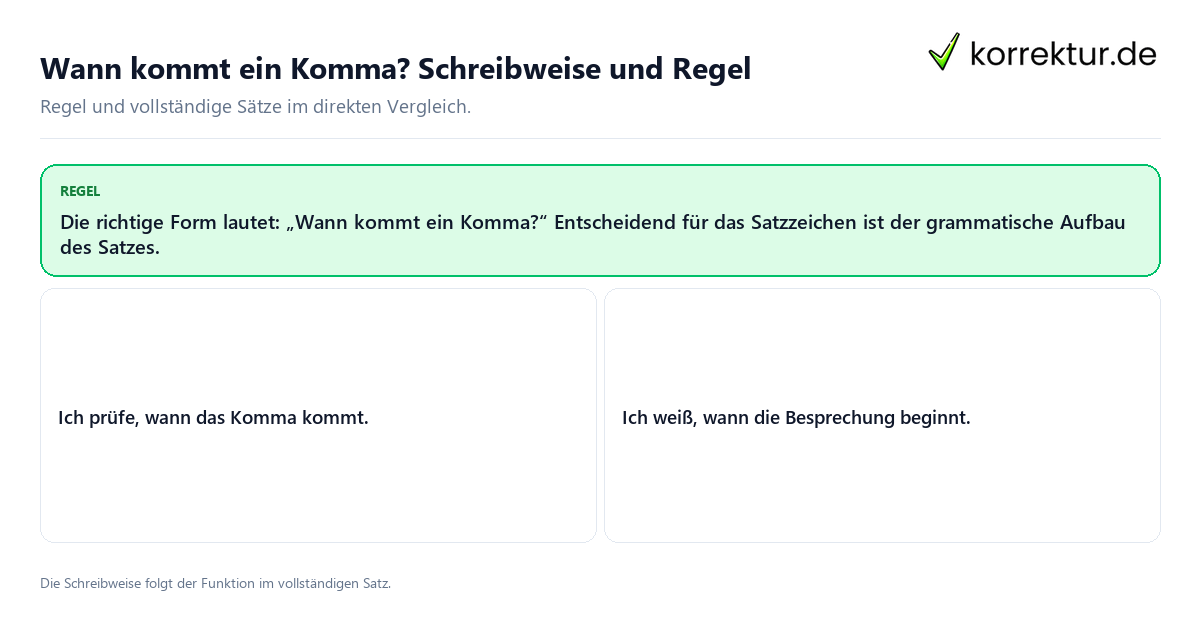 Konkrete Regel und vollständige Beispielsätze zu Wann kommt ein Komma? Schreibweise und Regel