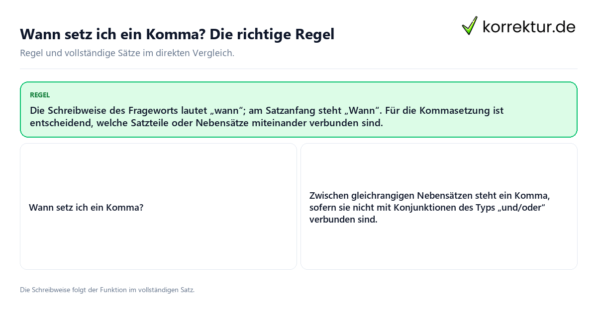 Konkrete Regel und vollständige Beispielsätze zu Wann setz ich ein Komma? Die richtige Regel