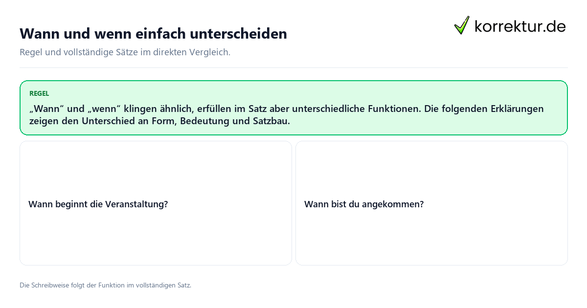 Wann und wenn einfach unterscheiden Konkrete Regel und vollständige Beispielsätze zu Wann und wenn einfach unterscheiden