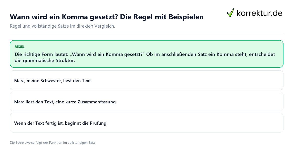 Konkrete Regel und vollständige Beispielsätze zu Wann wird ein Komma gesetzt? Die Regel mit Beispielen