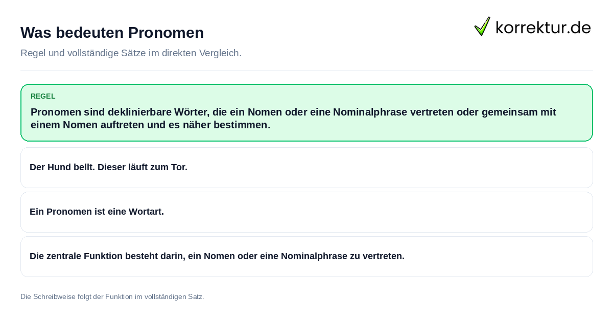 Was bedeuten Pronomen Konkrete Regel und vollständige Beispielsätze zu Was bedeuten Pronomen