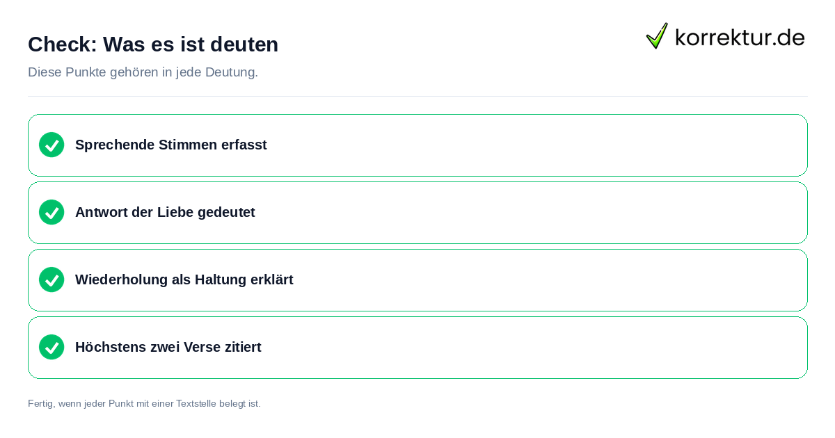 Was es ist deuten: Prüfliste mit vier Punkten