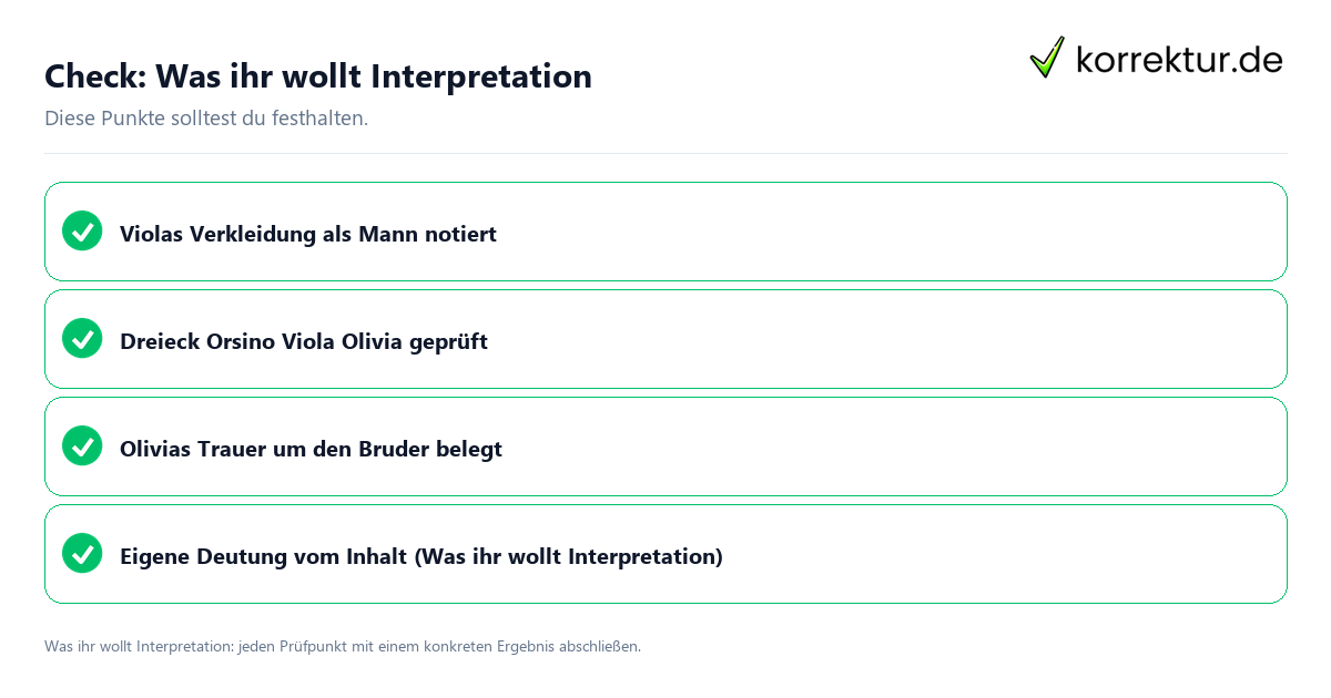 Was ihr wollt Interpretation mit einer themenspezifischen Checkliste