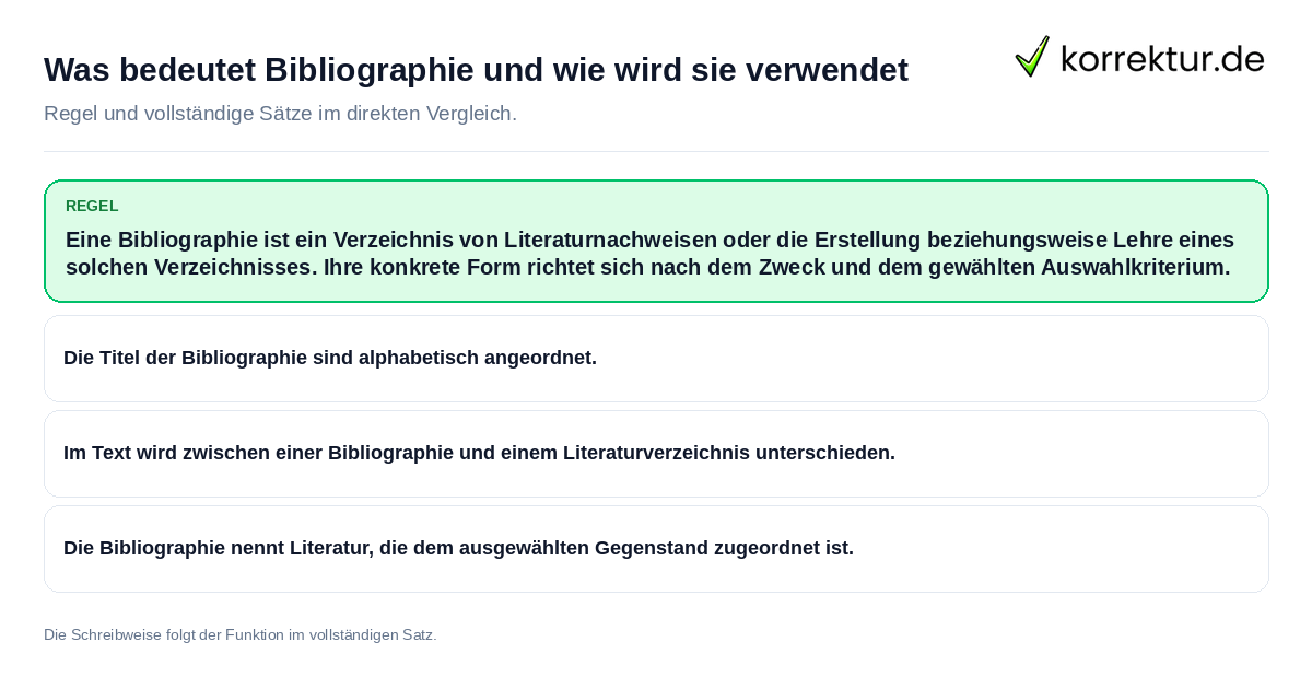 Was bedeutet Bibliographie und wie wird sie verwendet Konkrete Regel und vollständige Beispielsätze zu Was bedeutet Bibliographie und wie wird sie