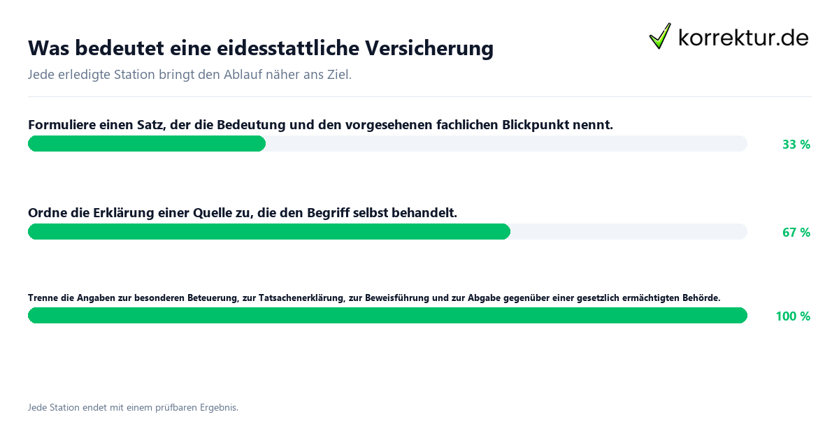 Was bedeutet eine eidesstattliche Versicherung Konkrete Schritte zu Was bedeutet eine eidesstattliche Versicherung