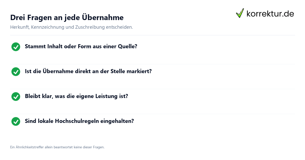 Drei Fragen an jede Übernahme Was ist ein Plagiat: Drei-Fragen-Test