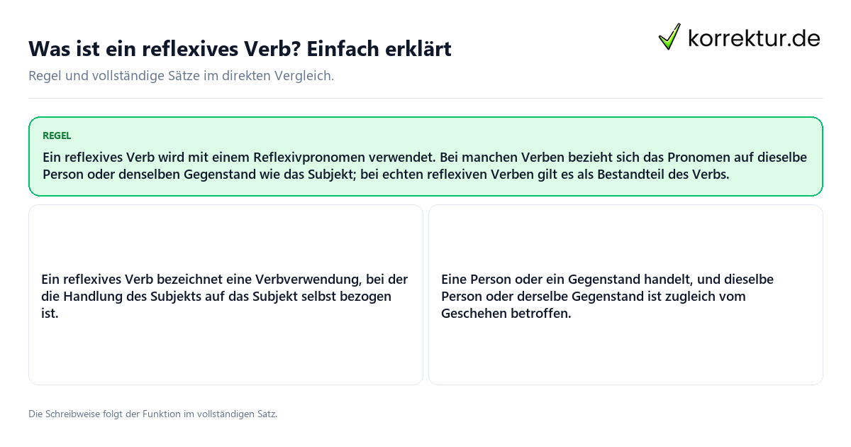 Konkrete Regel und vollständige Beispielsätze zu Was ist ein reflexives Verb? Einfach erklärt